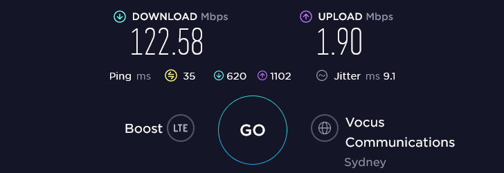 Boost Speed Test at Mascot Sydney Kingsford Smith Airport International Terminal (T1) in Sydney (1.9 Mbps)
