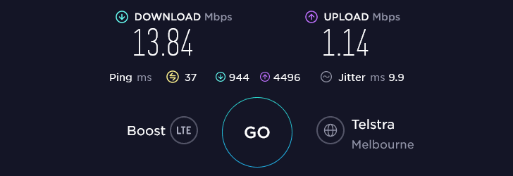 Boost Speed Test at Mooroopna Riverlinks Westside in Shepparton (1.14 Mbps)