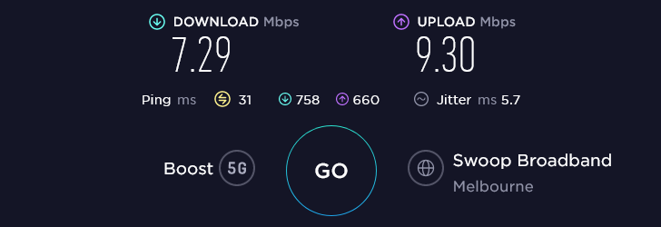 Boost Speed Test at Shepparton BelCido & Co in Shepparton (7.29 Mbps)