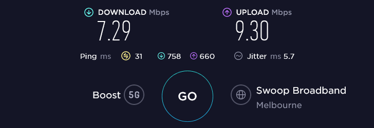 Boost Speed Test at Shepparton BelCido & Co in Shepparton (7.29 Mbps)