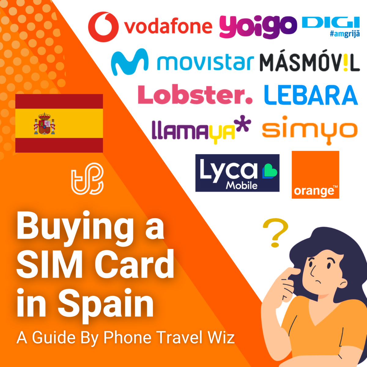 SIM Cards in Spain The Best Prepaid Plans 2024 Guide Phone Travel Wiz