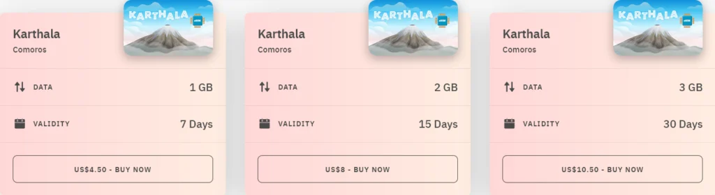 Comoros Karthala eSIM Airalo (with Prices)