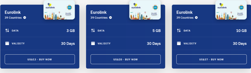 Eurolink Airalo eSIM