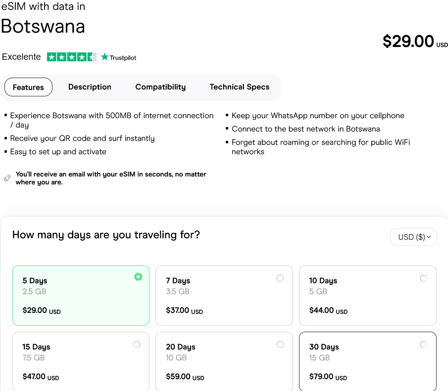 Holafly Botswana eSIMs