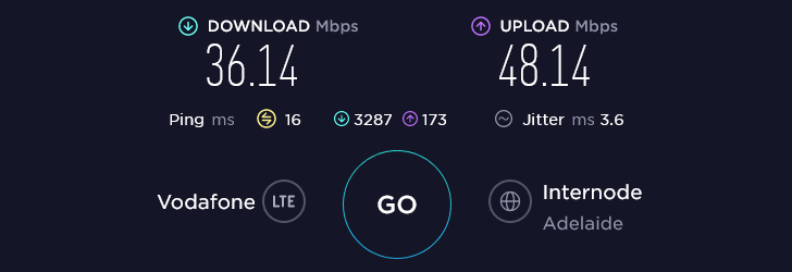 Lebara Speed Test at Adelaide Central Market in Adelaide (48.14 Mbps)