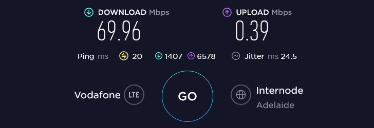Lebara Speed Test at Adelaide Himeji Garden in Adelaide (0.39 Mbps)