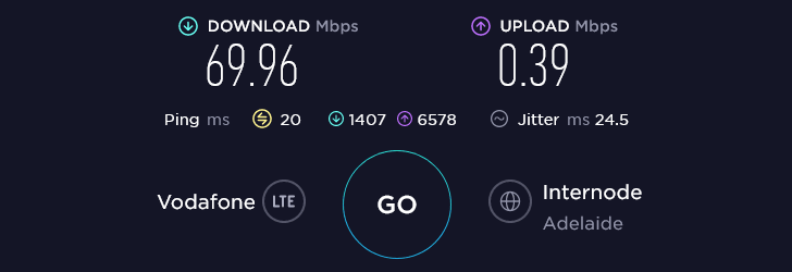 Lebara Speed Test at Adelaide Himeji Garden in Adelaide (0.39 Mbps)