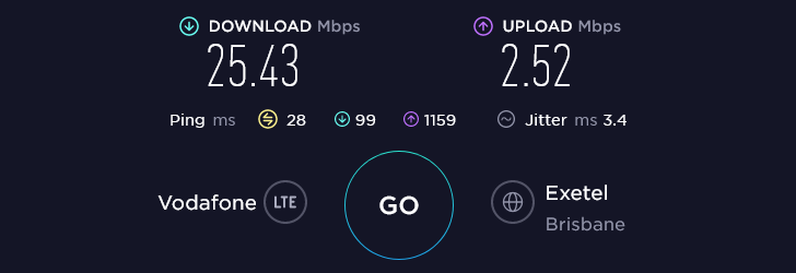 Lebara Speed Test at Brisbane Airport Domestic Terminal in Brisbane (2.52 Mbps)