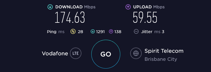 Lebara Speed Test at Brisbane CBD Roma Street Station in Brisbane (59.55 Mbps)