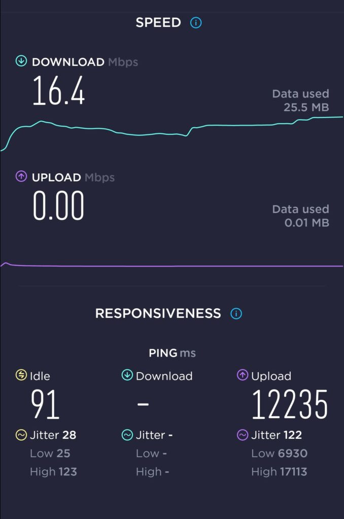 Lebara Speed Test at Canberra Airport in Canberra (0.01 Mbps)