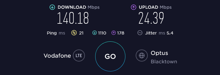 Lebara Speed Test at Deakin Australia Post Office in Canberra (140.18 Mbps)