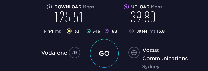 Lebara Speed Test at Milsons Point Station in Sydney (125.51 Mbps)