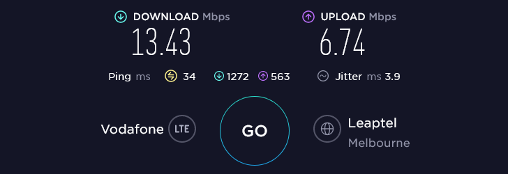 Lebara Speed Test at Shepparton Accommodation in Shepparton (6.74 Mbps)