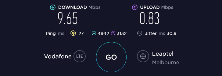 Lebara Speed Test at St Kilda Akwaaba Restaurant in Melbourne (0.83 Mbps)