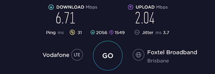 Lebara Speed Test at Toowong Village in Brisbane (6.71 Mbps)