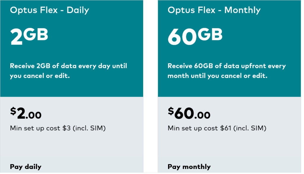 Optus Australia Optus Flex 5G Plans