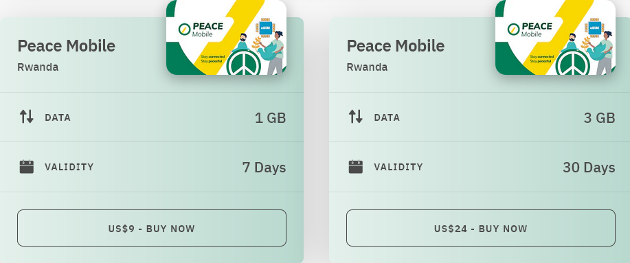 Rwanda Peace Mobile eSIM Airalo (with Prices)