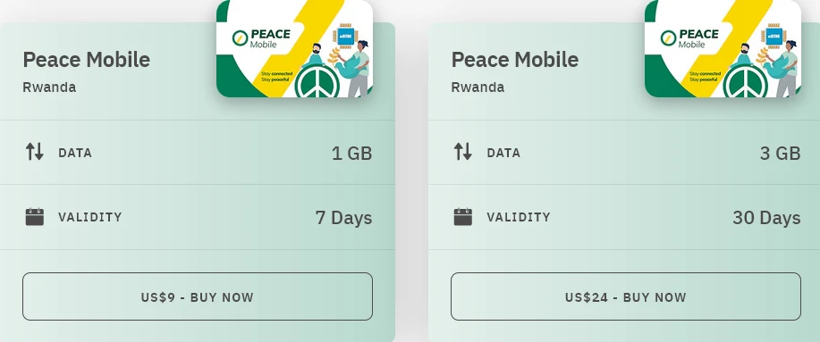 Rwanda Peace Mobile eSIM Airalo (with Prices)