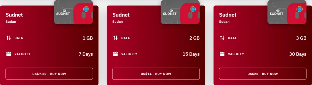 Sudan Sudnet eSIM Airalo (with Prices)