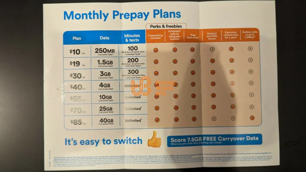 2degrees New Zealand Monthly Prepay Plans on a Flyer