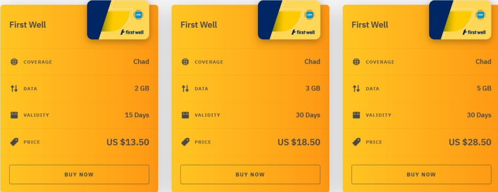 Airalo Chad First Well eSIM with Prices