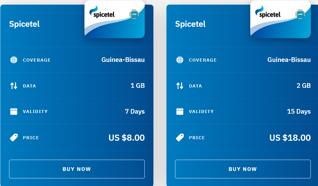 Airalo Guinea-Bissau Spicetel eSIM with Prices