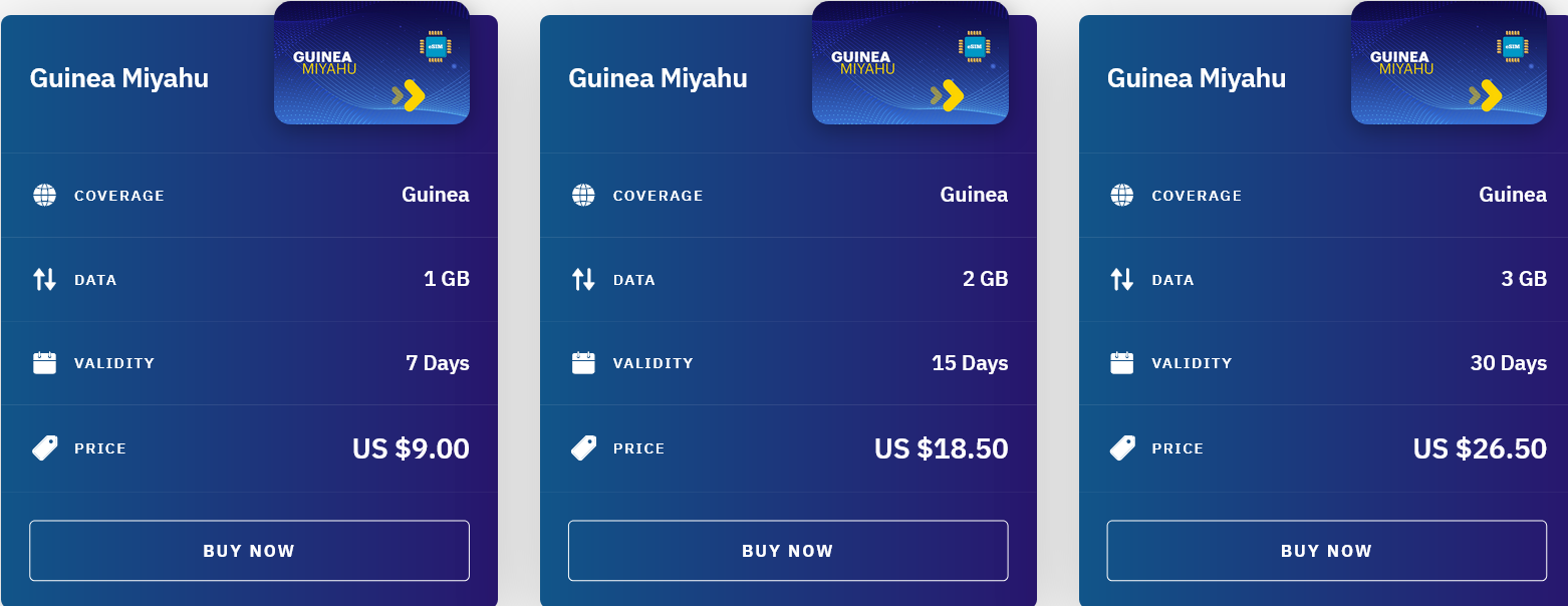 Airalo Guinea Guinea Miyahu eSIM with Prices