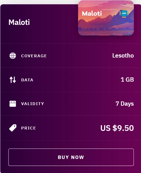 Airalo Lesotho Maloti eSIM with Prices