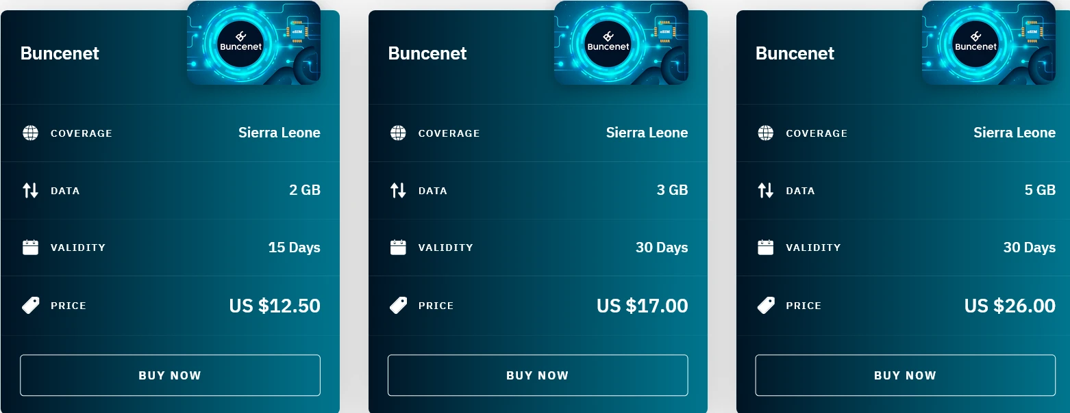 Airalo Sierra Leone Buncenet eSIM with Prices