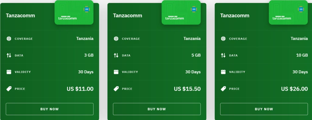 Airalo Tanzania Tanzacomm eSIM with Prices
