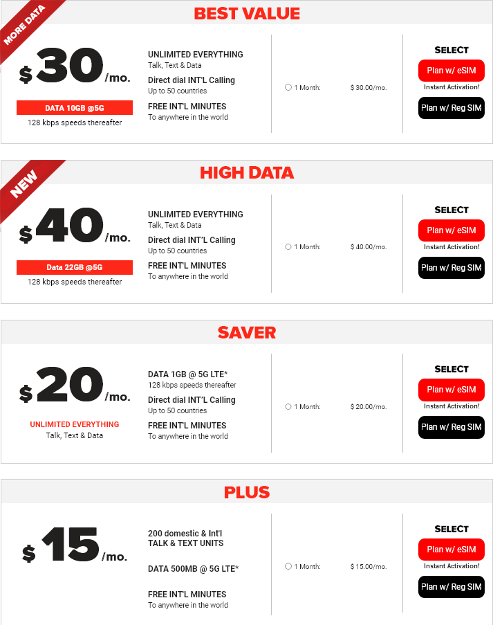 Black Wireless United States Monthly Plans