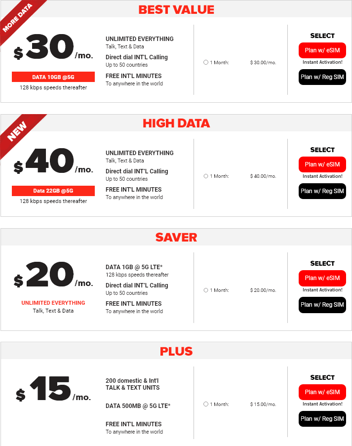 Black Wireless United States Monthly Plans