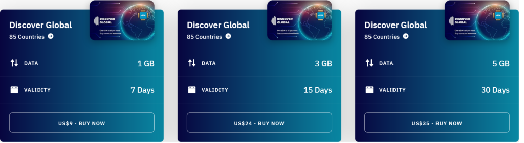 Discover Global eSIM Airalo (with Prices)
