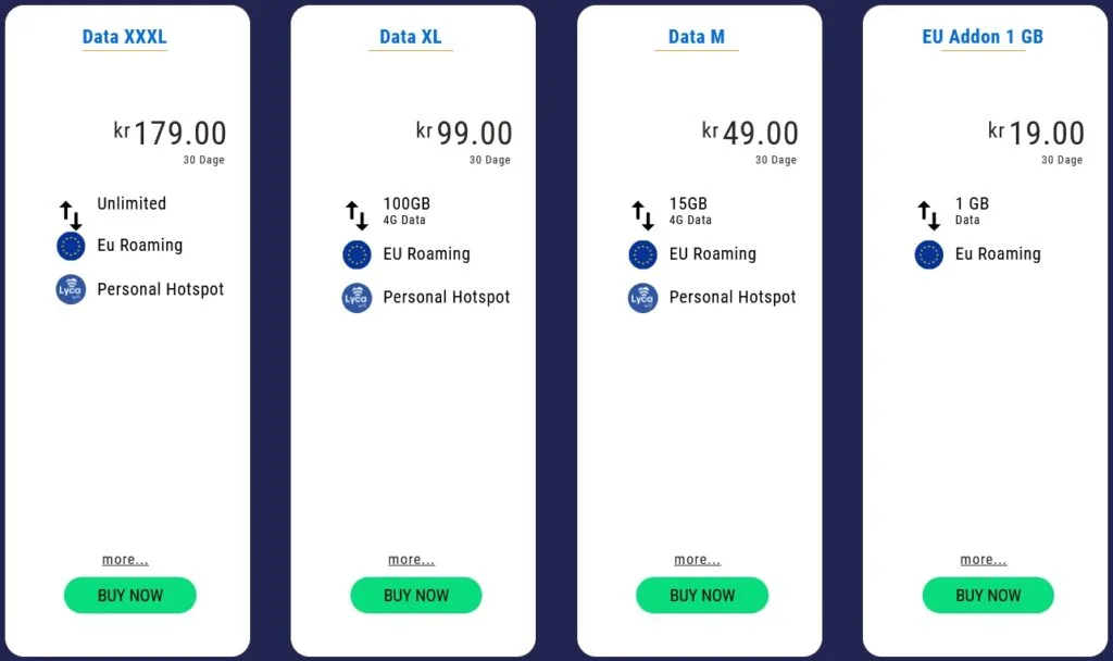 Lycamobile Denmark Data Bundles plans