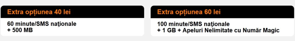 Orange Moldova Extra Optiunea Plans
