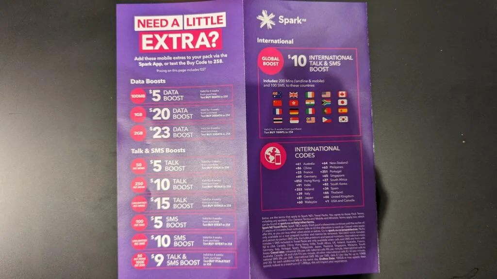 Spark New Zealand Booklet About Data Extras