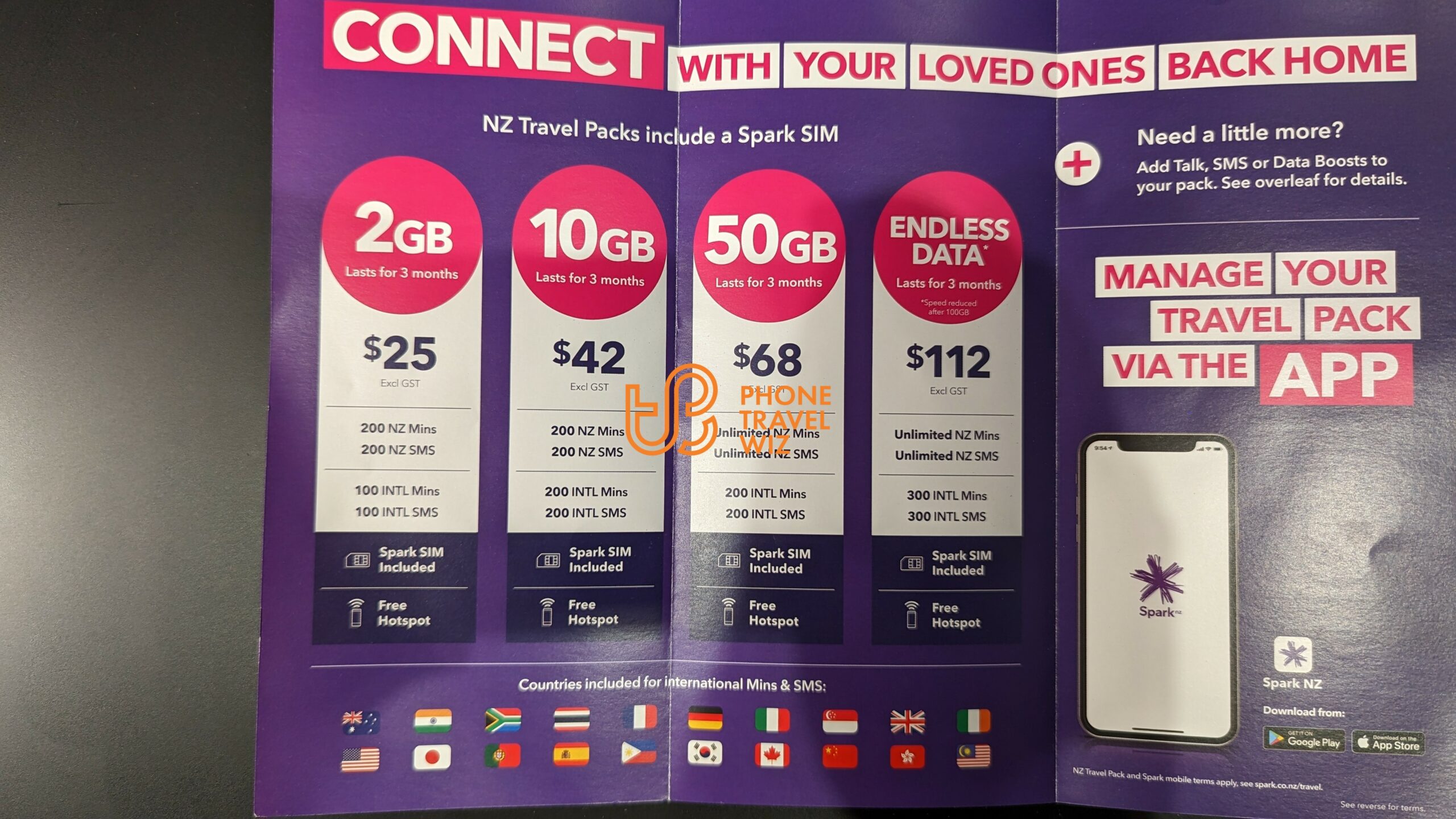 Auckland Airport (AKL) SIM Card Buying Guide Phone Travel Wiz