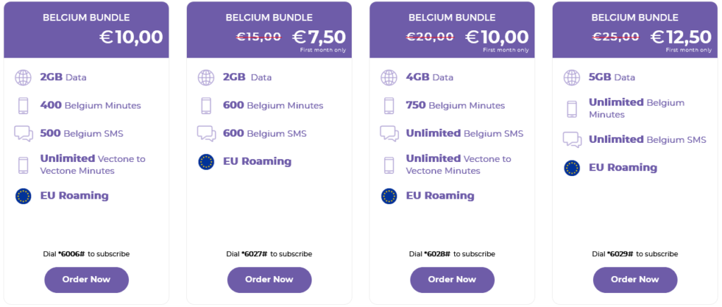 Vectone Mobile Belgium Belgium Bundles Plans