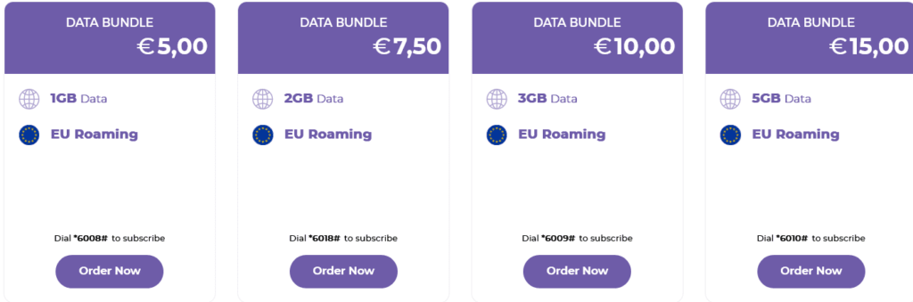 Vectone Mobile Belgium Data Bundles Plans