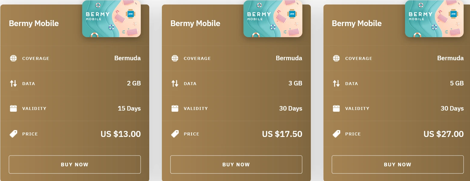 Airalo Bermuda Bermy Mobile eSIM with Prices