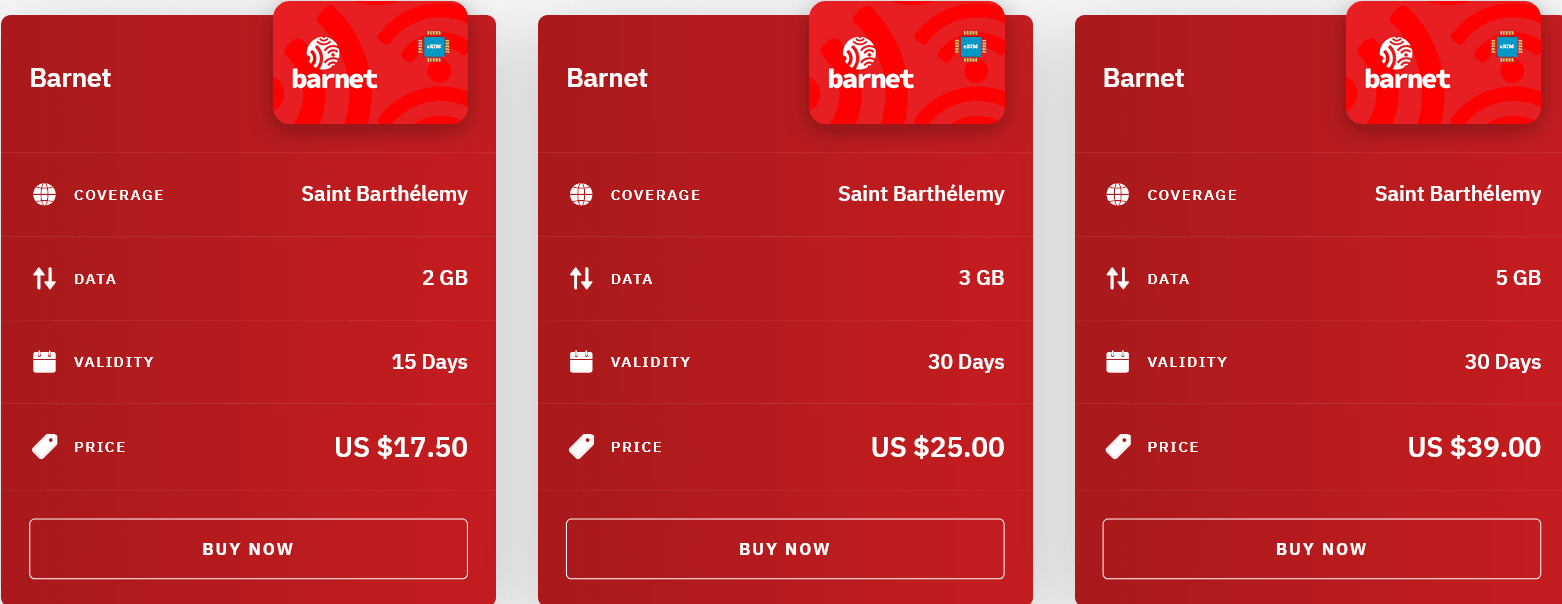 Airalo Saint Barthélemy Barnet eSIM with Prices