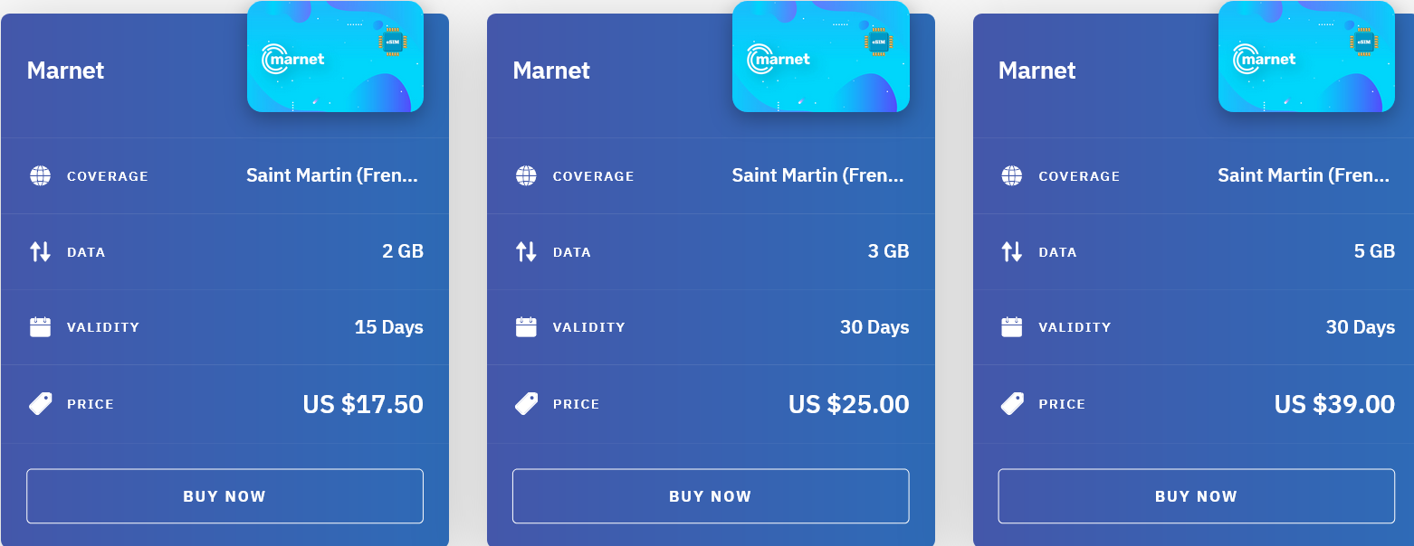 Airalo Saint Martin (French Part) Marnet eSIM with Prices