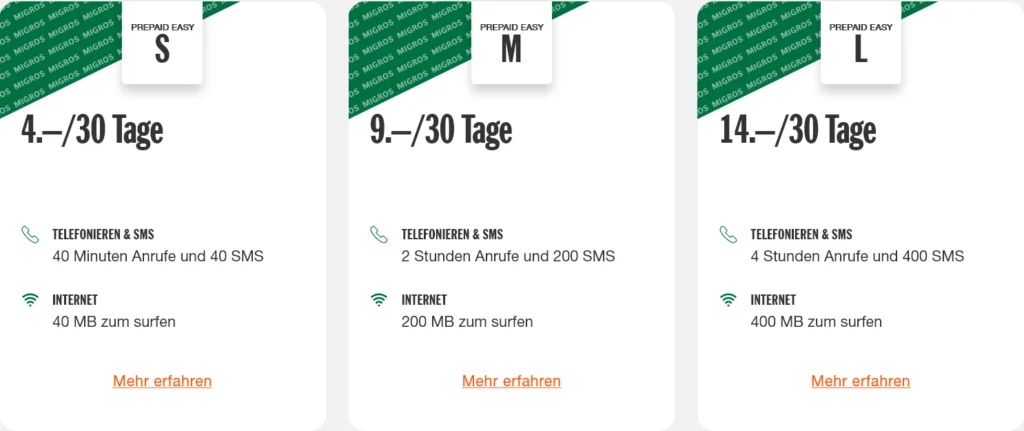 M Budget Mobile Liechtenstein & Switzerland Prepaid Easy Plans