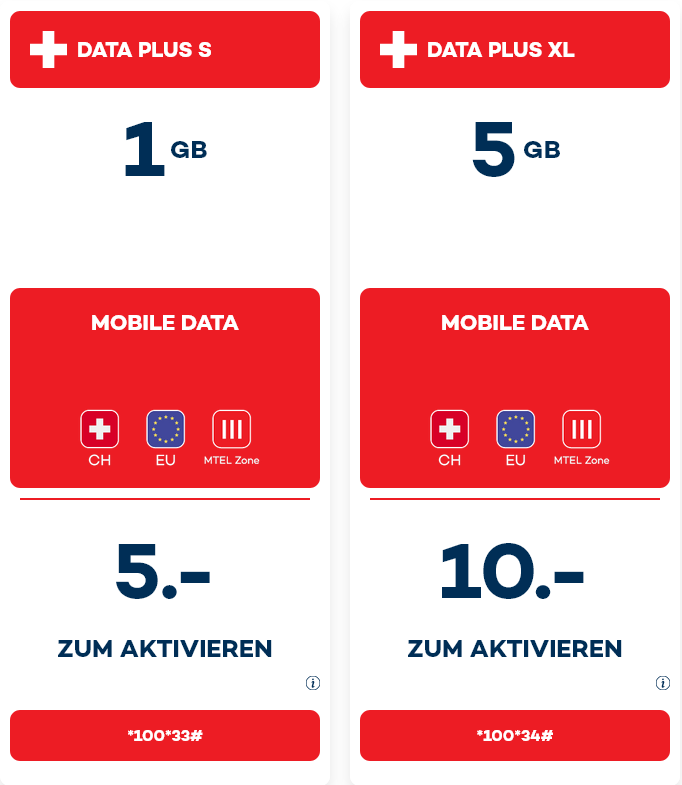 MTEL Liechtenstein & Switzerland Data Plus Packs