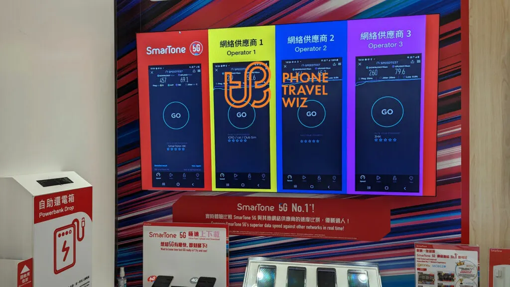 SmarTone Hong 5G NR Mobile Internet Speed Test Comparison Between Itself, China Mobile Hong Kong, CSL Mobile & 3 Hong Kong