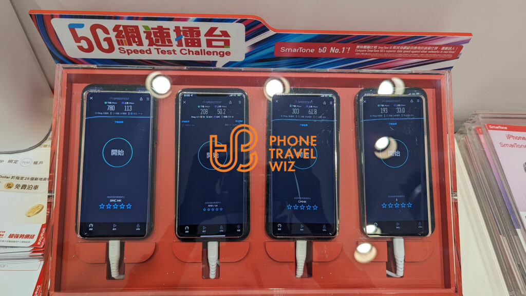 SmarTone Hong 5G NR Mobile Internet Speed Test Comparison Between Itself, China Mobile Hong Kong, CSL Mobile & 3 Hong Kong 2
