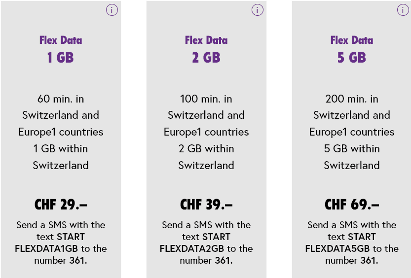 TalkTalk Switzerland Flex Data Plans