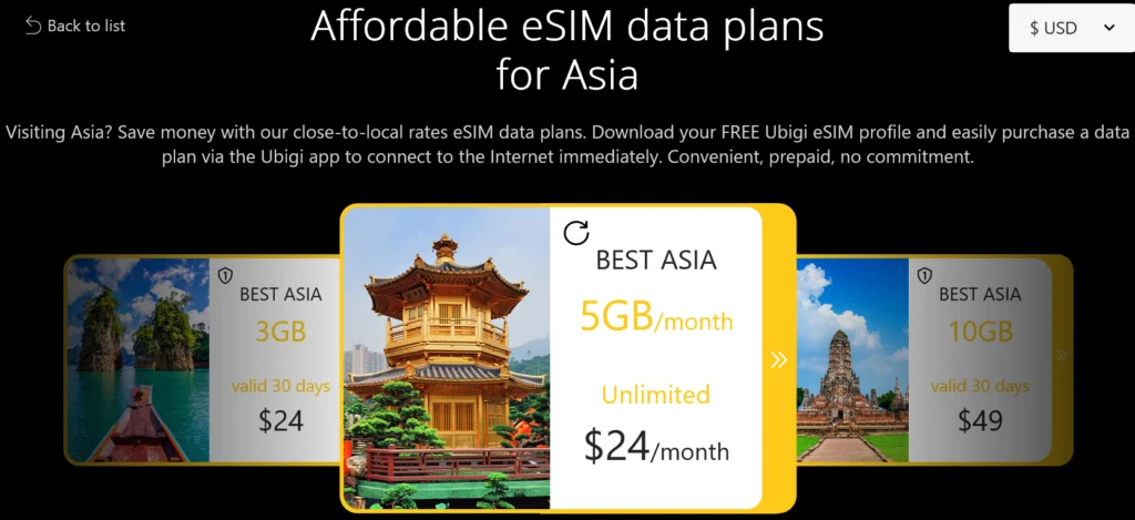 Ubigi eSIM Asia Plan (24 Countries) Prices