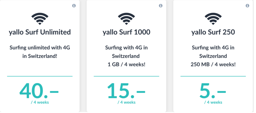 Yallo Switzerland Data Options