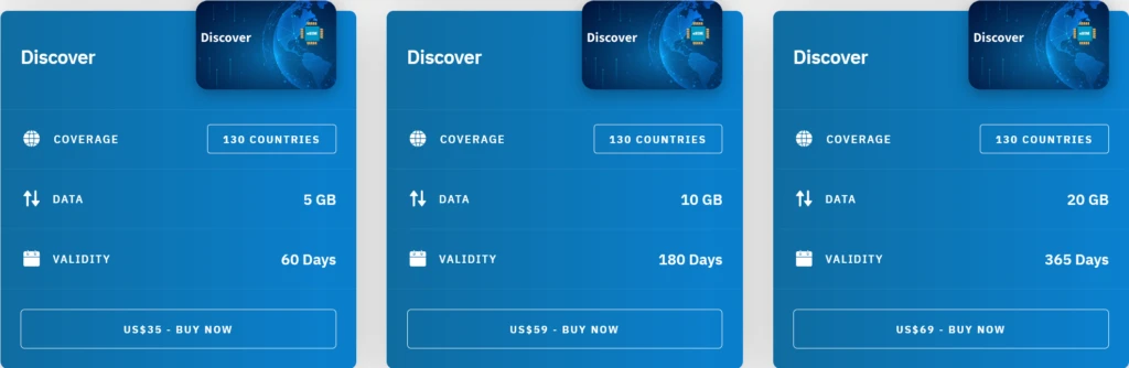 Airalo Discover+ eSIM with Prices